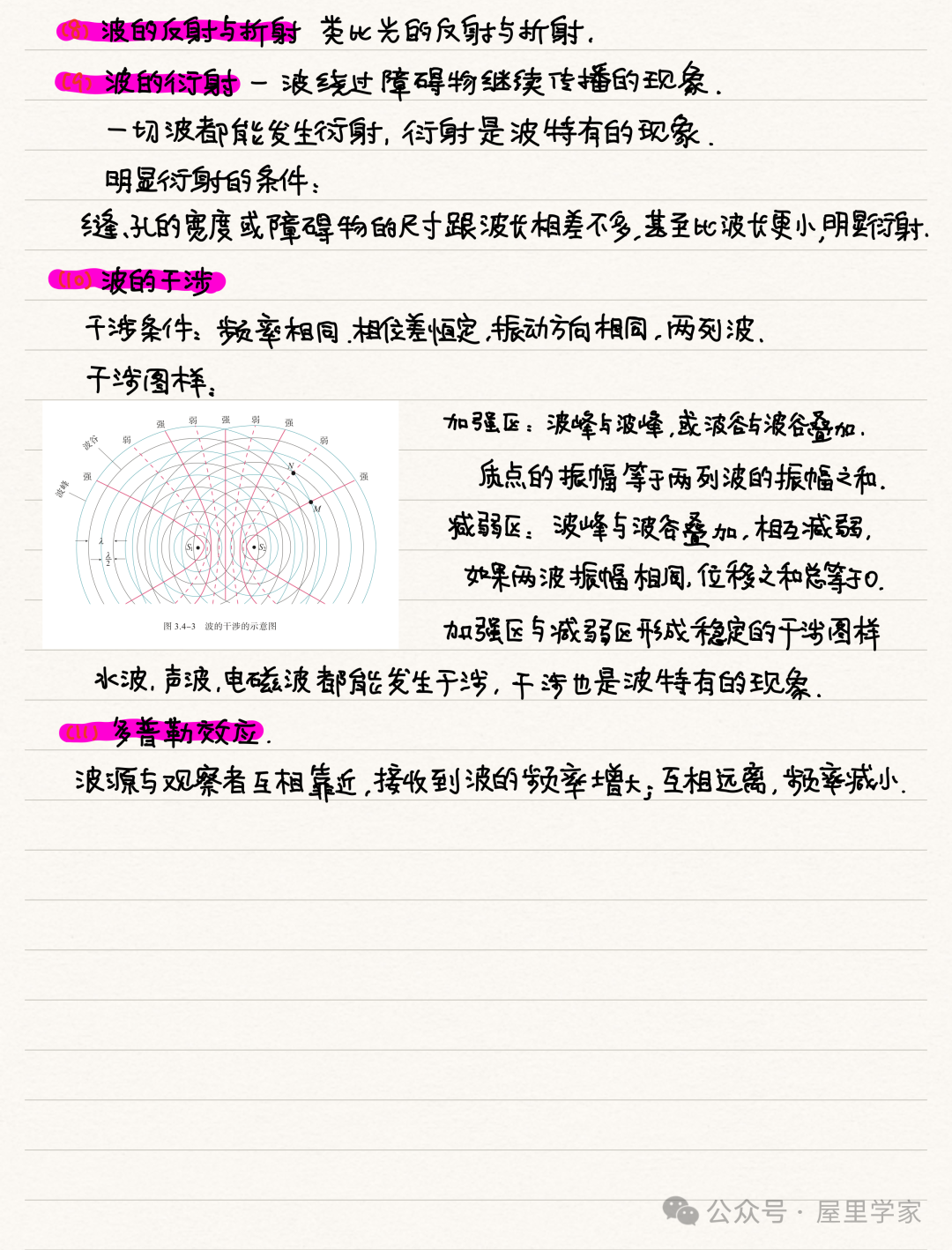 【物理笔记】高考物理精品力学模块笔记,建议收藏! 第42张 【物理笔记】高考物理精品力学模块笔记,建议收藏! 第42张