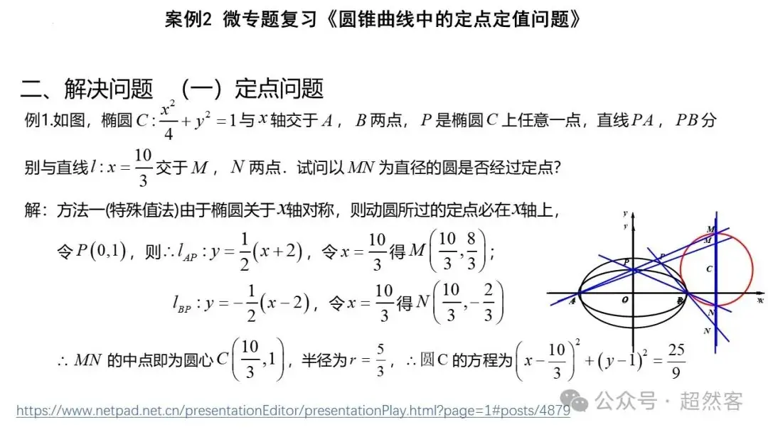 高考数学如何明晰高考备考方向,提升后期复习效益-第82张图片-四季读书网