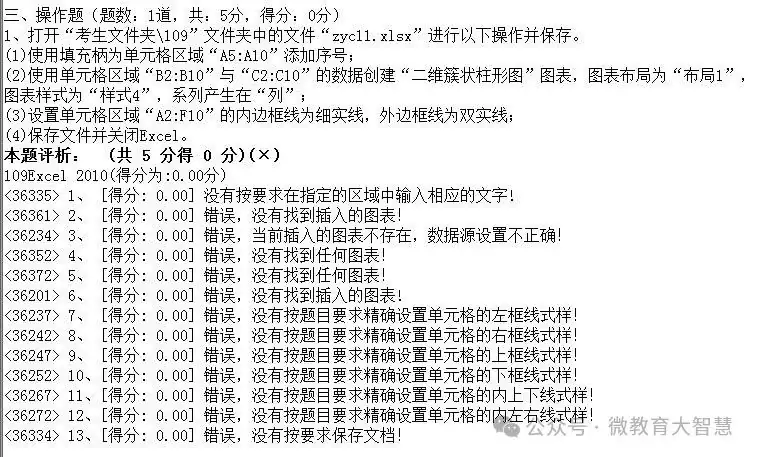 2024年中考信息技术习题2-第5张图片-四季读书网