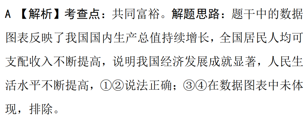 【冲刺中考】中考道法国情教育,查漏补缺!-第3张图片-四季读书网 【冲刺中考】中考道法国情教育,查漏补缺!-第3张图片-四季读书网