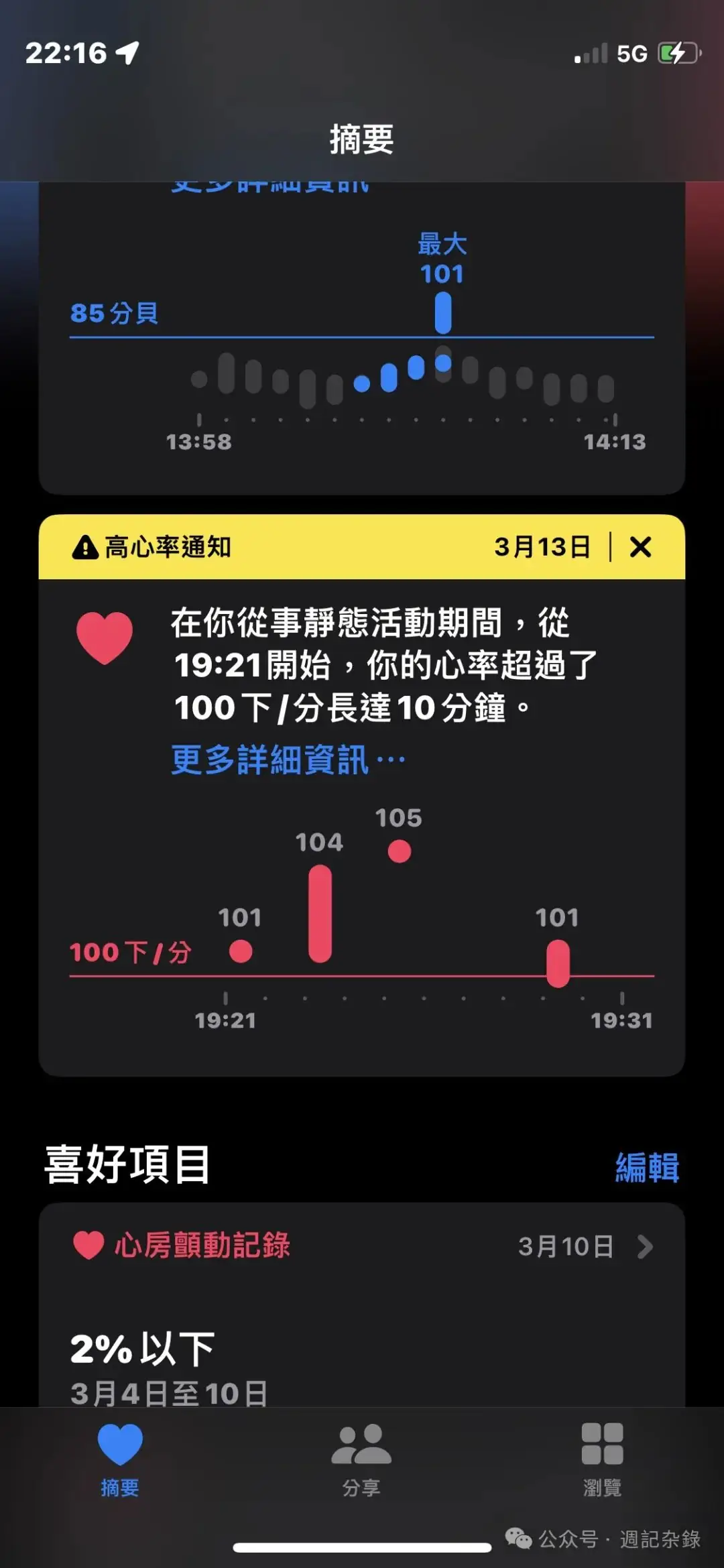 高考周,感冒周-第1张图片-四季读书网