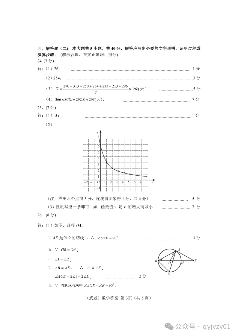 2020年中考试题含答案-第24张图片-四季读书网