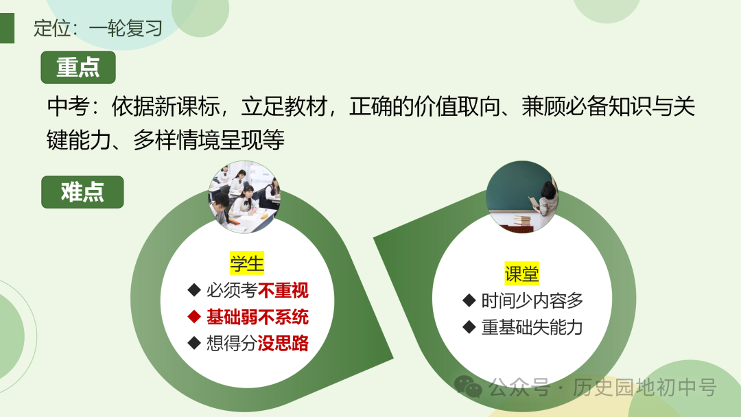 中考复习 | 胡敏琪:固本探源 提高效益——一轮复习的设计与落实-第4张图片-四季读书网 中考复习 | 胡敏琪:固本探源 提高效益——一轮复习的设计与落实-第4张图片-四季读书网