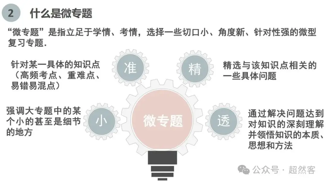 高考数学如何明晰高考备考方向,提升后期复习效益-第58张图片-四季读书网