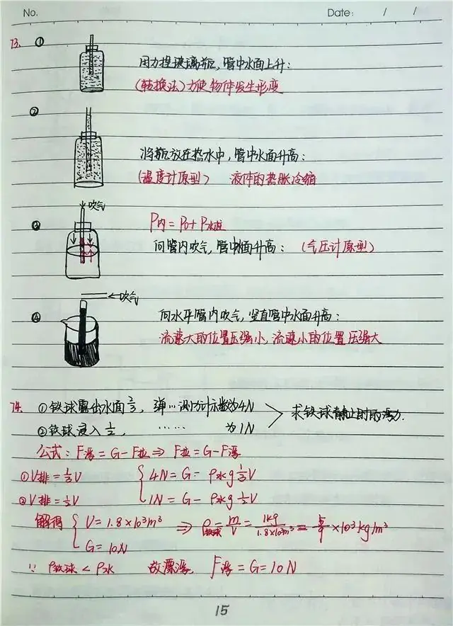中考学霸物理错题集,跟着学霸一起学,考前提分见效快!-第14张图片-四季读书网
