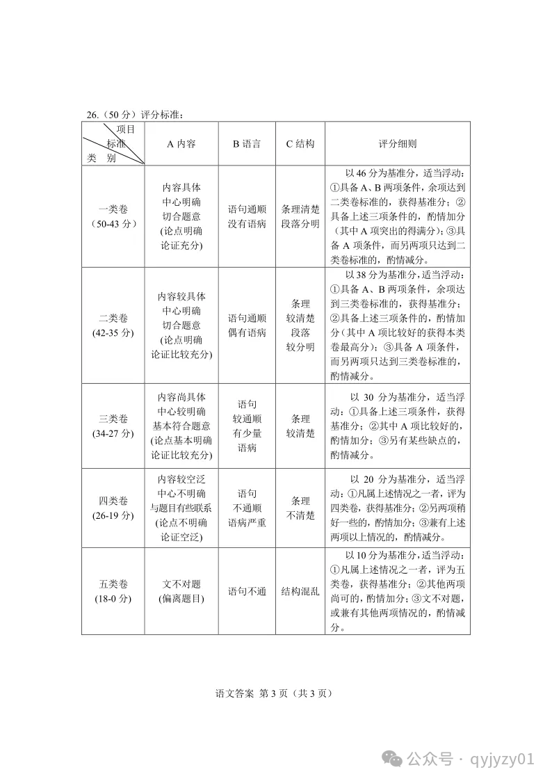 2020年中考试题含答案-第21张图片-四季读书网