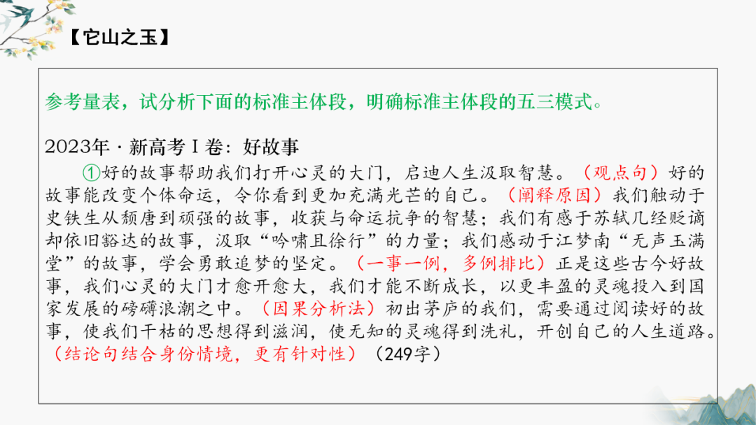 高考作文主体段修改——以2024年湛江一模为例-第17张图片-四季读书网 高考作文主体段修改——以2024年湛江一模为例-第17张图片-四季读书网