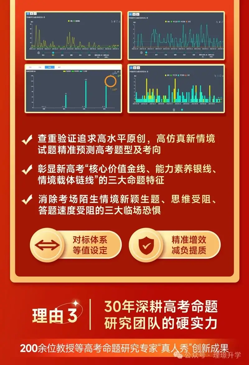 2024年王后雄高考押题卷预定火热进行中,早拍早发货!-第10张图片-四季读书网 2024年王后雄高考押题卷预定火热进行中,早拍早发货!-第10张图片-四季读书网