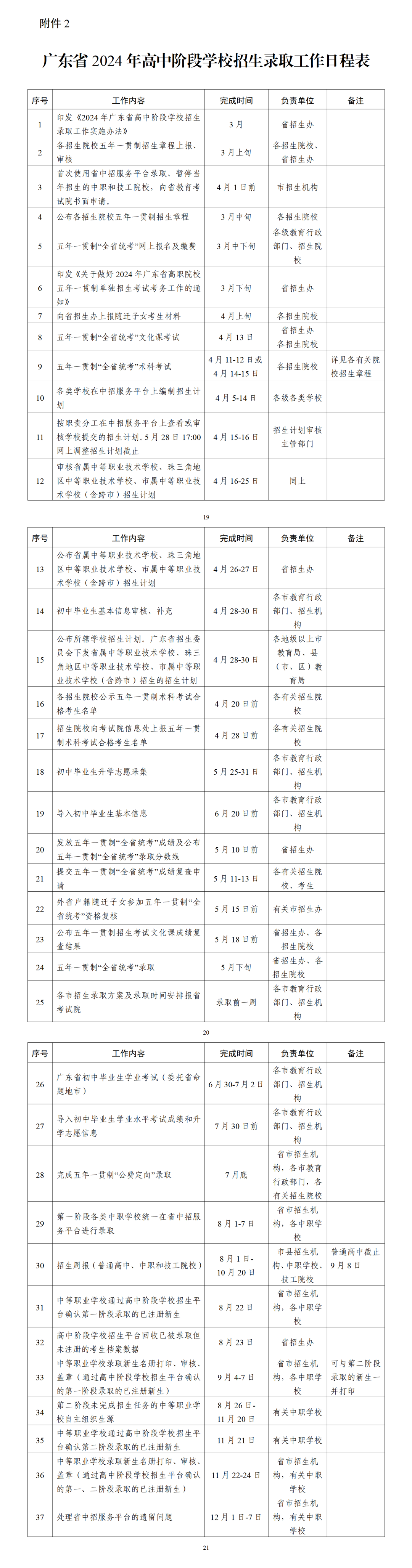 重磅!2024广东中考招生录取时间和方案出炉!-第4张图片-四季读书网