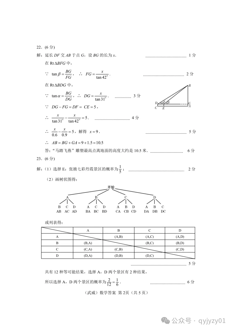 2020年中考试题含答案-第23张图片-四季读书网