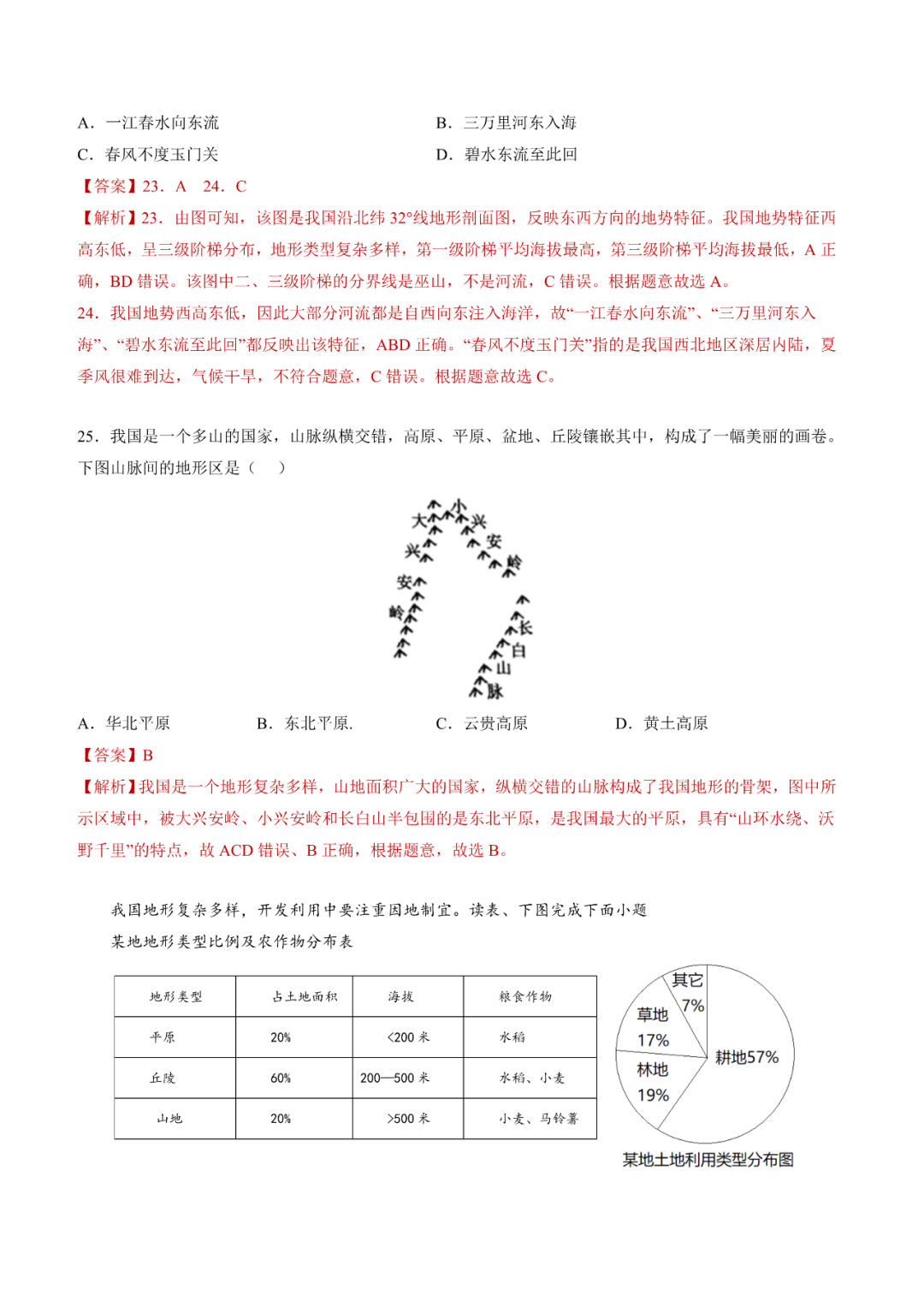 地理【中考总复习】真题分项汇编——20《中国的地形》-第7张图片-四季读书网