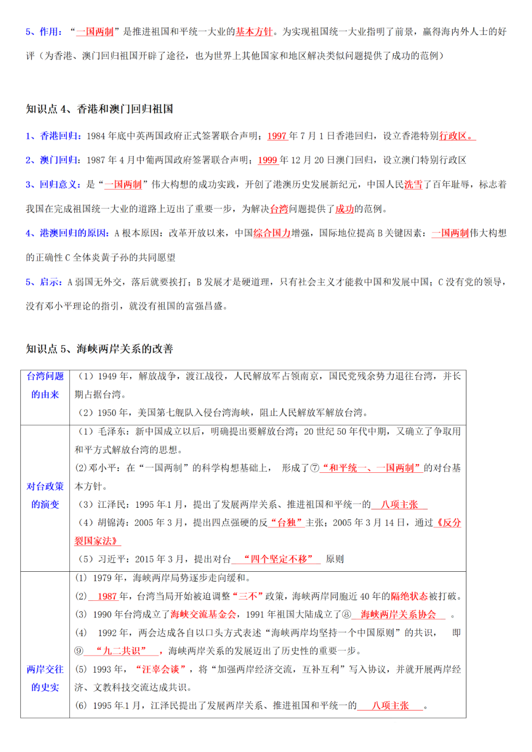 【中考历史】| 知识点复习--八年级历史下册核心知识点背记与检测-第15张图片-四季读书网