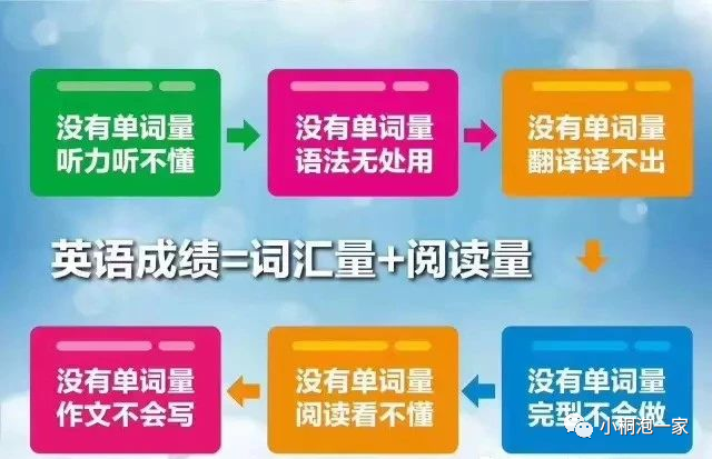 中考英语易错选择题33道,含解析,初三学生必做!-第6张图片-四季读书网