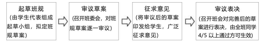 中考真题 | 江西省2023年中考政治试题【文字版含答案】 第5张 中考真题 | 江西省2023年中考政治试题【文字版含答案】 第5张