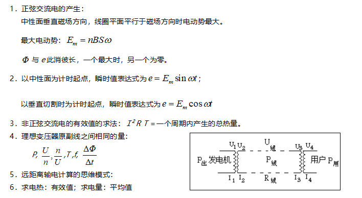 高考物理||高考前必须掌握的18个常考物理知识点-第17张图片-四季读书网