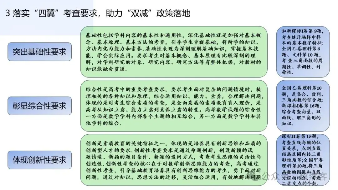 高考数学如何明晰高考备考方向,提升后期复习效益-第21张图片-四季读书网