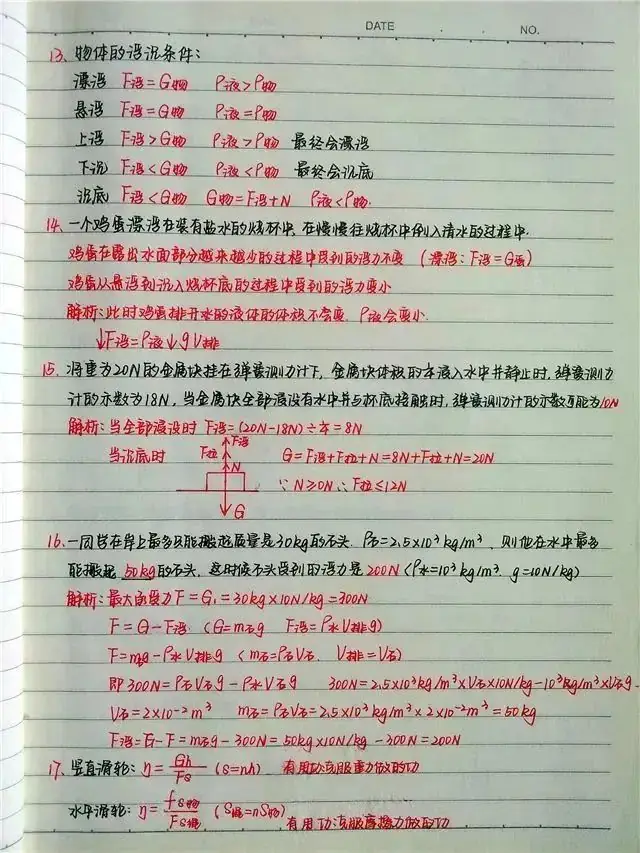 中考学霸物理错题集,跟着学霸一起学,考前提分见效快!-第4张图片-四季读书网