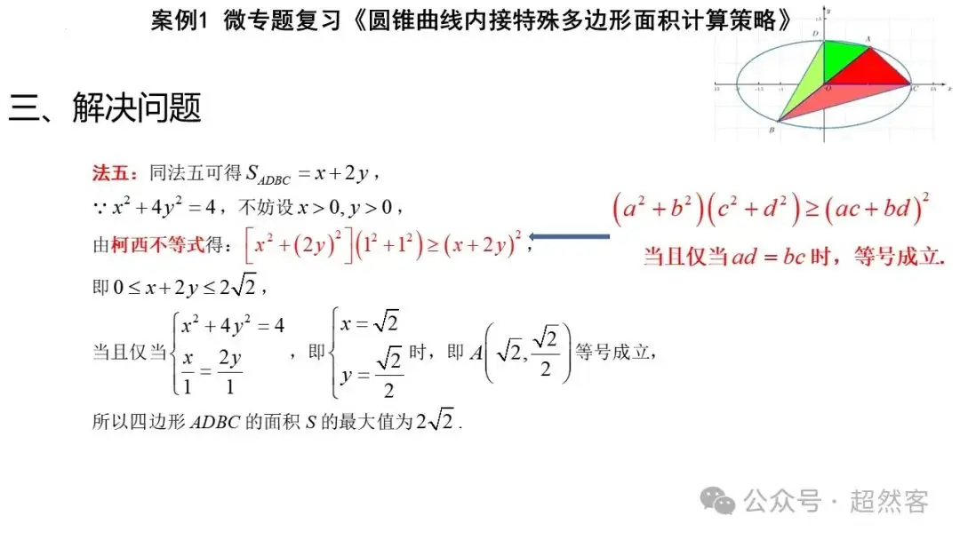高考数学如何明晰高考备考方向,提升后期复习效益-第71张图片-四季读书网