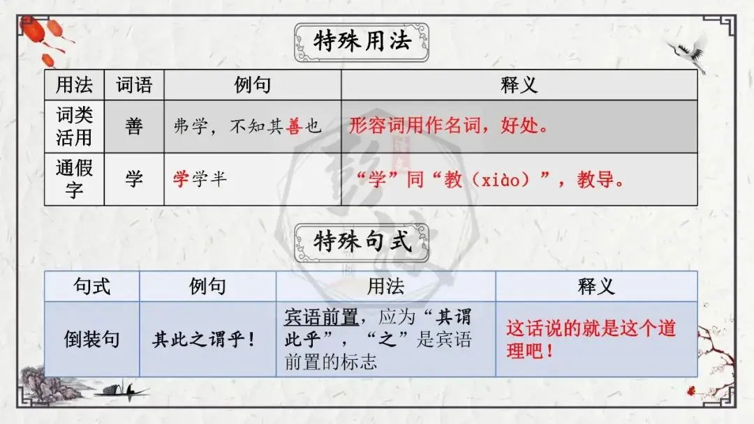 【中考专项复习课件】文言文40篇-27《虽有嘉肴》-第17张图片-四季读书网 【中考专项复习课件】文言文40篇-27《虽有嘉肴》-第17张图片-四季读书网