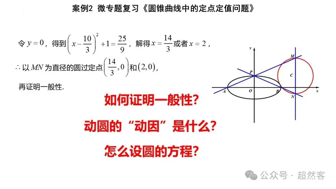 高考数学如何明晰高考备考方向,提升后期复习效益-第83张图片-四季读书网