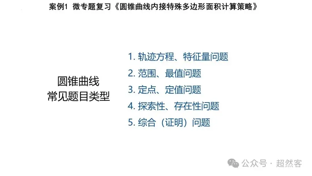 高考数学如何明晰高考备考方向,提升后期复习效益-第63张图片-四季读书网
