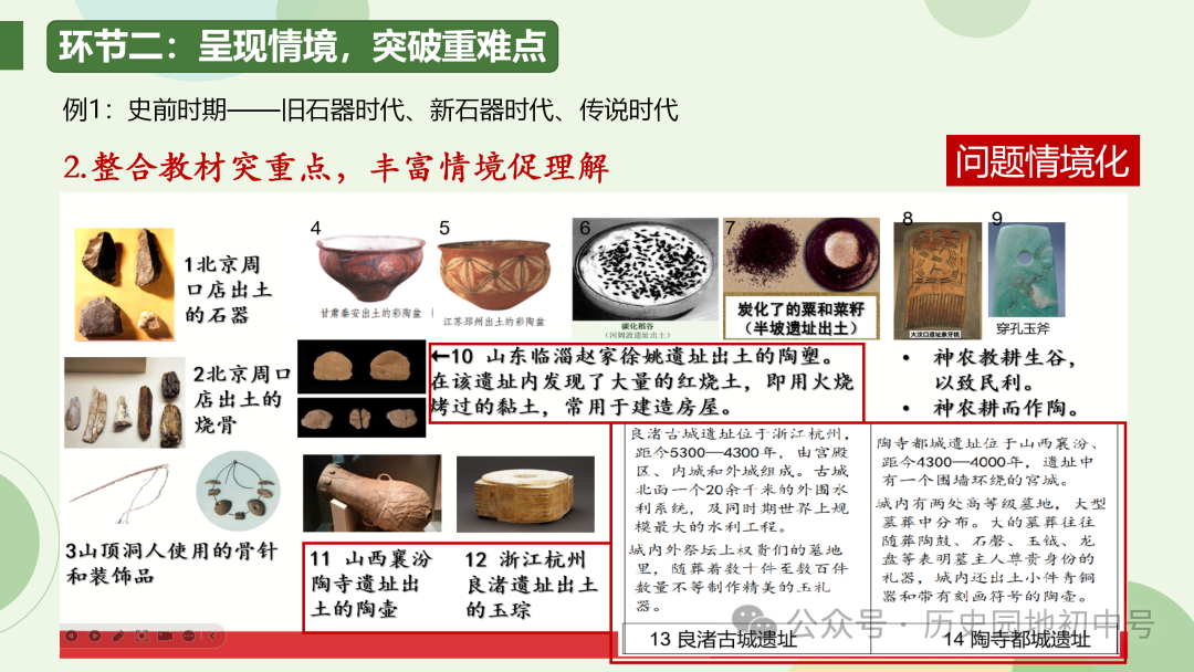 中考复习 | 胡敏琪:固本探源 提高效益——一轮复习的设计与落实-第17张图片-四季读书网 中考复习 | 胡敏琪:固本探源 提高效益——一轮复习的设计与落实-第17张图片-四季读书网