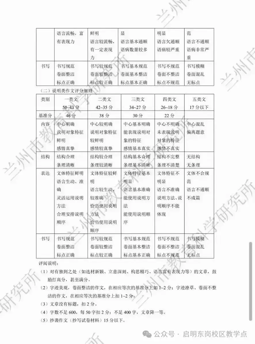 2023年兰州市中考一诊语文试卷及参考答案-第12张图片-四季读书网