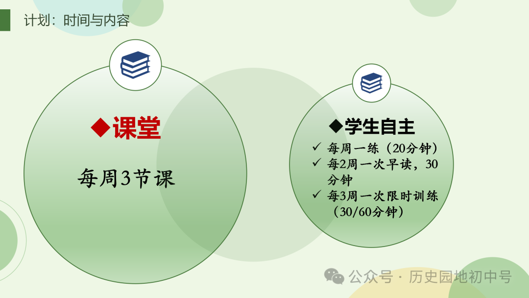 中考复习 | 胡敏琪:固本探源 提高效益——一轮复习的设计与落实-第8张图片-四季读书网 中考复习 | 胡敏琪:固本探源 提高效益——一轮复习的设计与落实-第8张图片-四季读书网