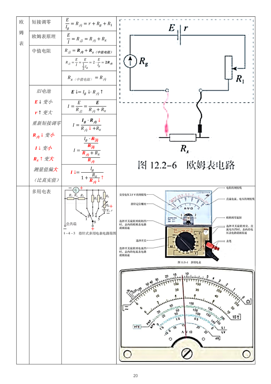 高考物理必修3新教材物理公式全集-第9张图片-四季读书网