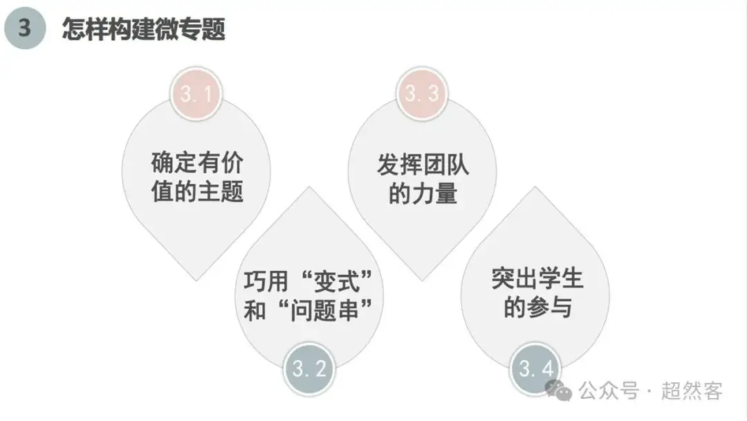高考数学如何明晰高考备考方向,提升后期复习效益-第59张图片-四季读书网