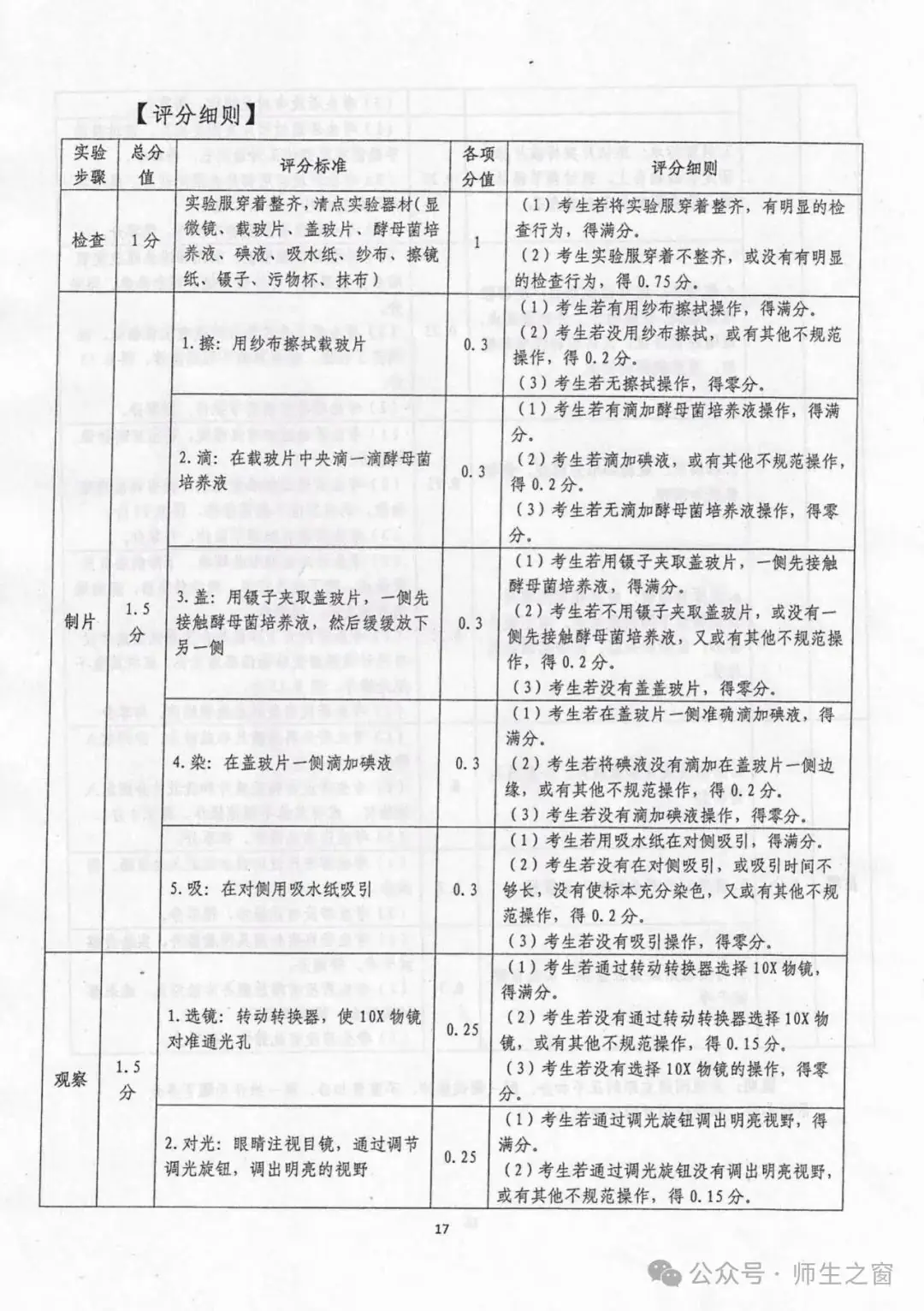 【关注中考】2024年天水市初中物理化学生物学实验操作考试试题及评分细则 第19张