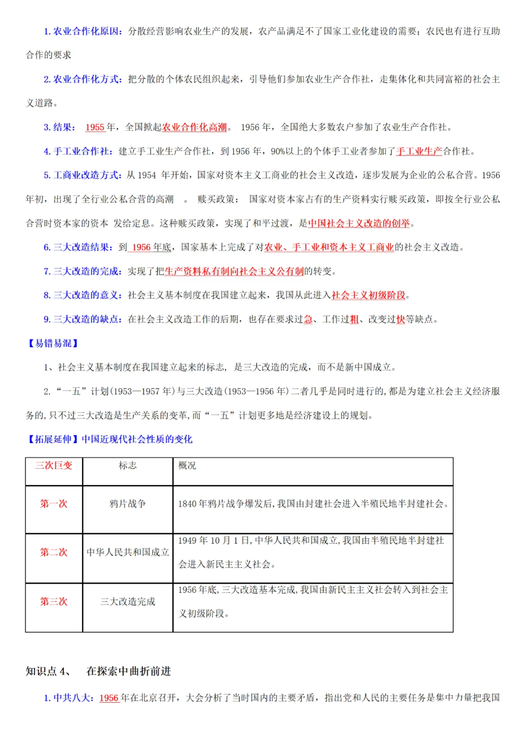 【中考历史】| 知识点复习--八年级历史下册核心知识点背记与检测-第6张图片-四季读书网