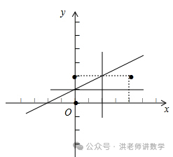 中考数学填空题压轴题解析(十)-第2张图片-四季读书网 中考数学填空题压轴题解析(十)-第2张图片-四季读书网