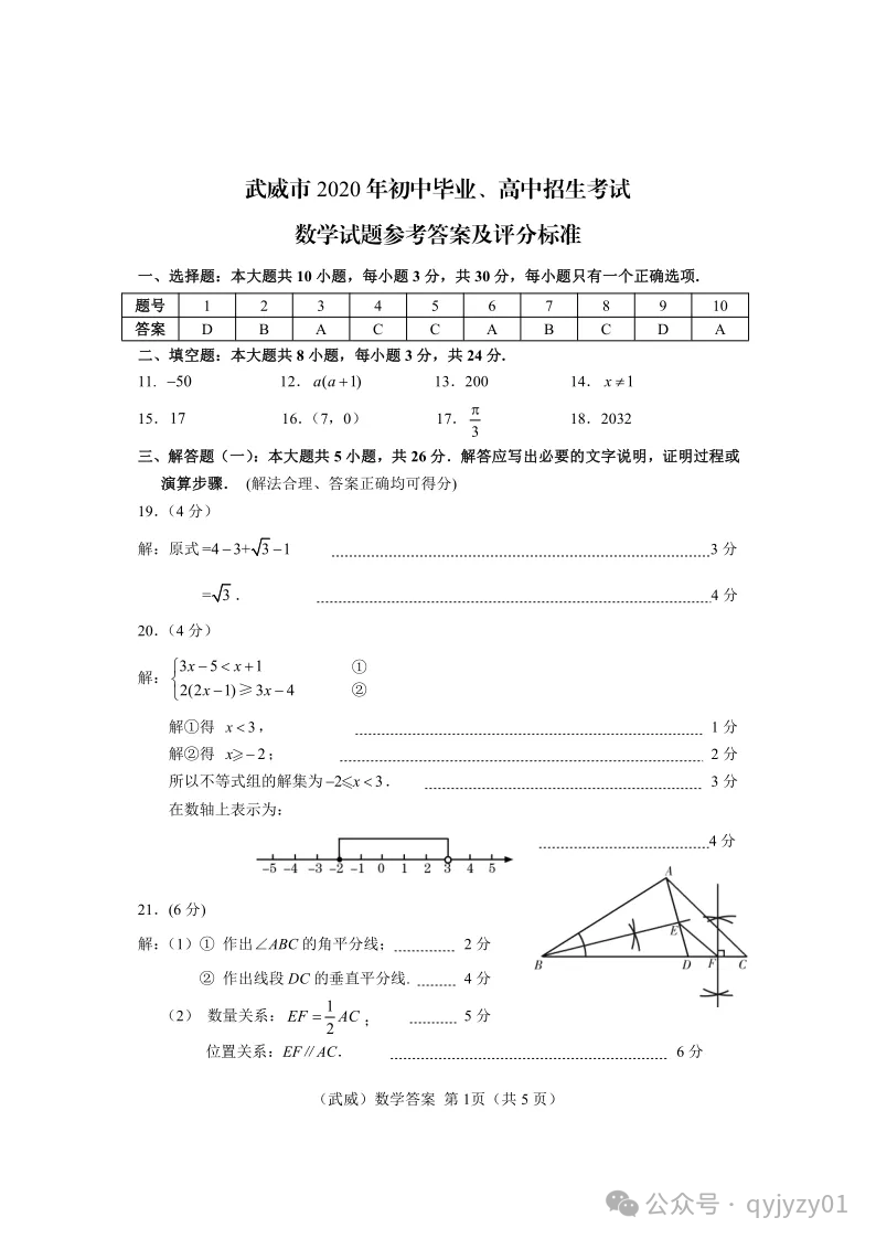 2020年中考试题含答案-第22张图片-四季读书网