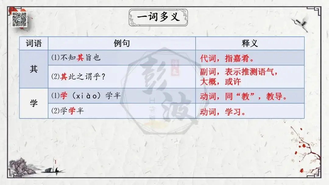 【中考专项复习课件】文言文40篇-27《虽有嘉肴》-第15张图片-四季读书网 【中考专项复习课件】文言文40篇-27《虽有嘉肴》-第15张图片-四季读书网