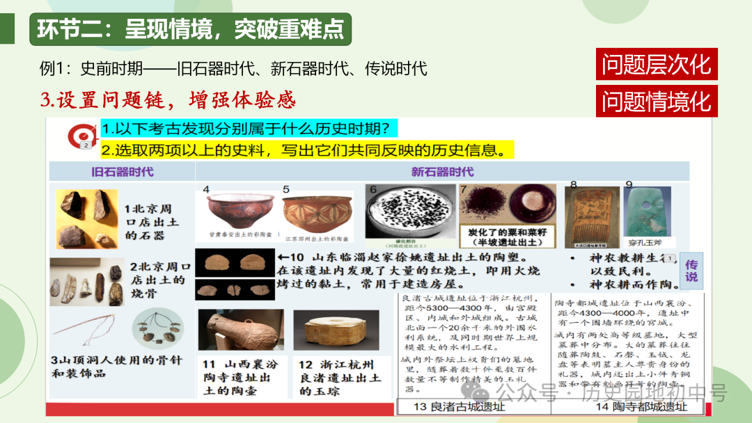 中考复习 | 胡敏琪:固本探源 提高效益——一轮复习的设计与落实-第18张图片-四季读书网 中考复习 | 胡敏琪:固本探源 提高效益——一轮复习的设计与落实-第18张图片-四季读书网