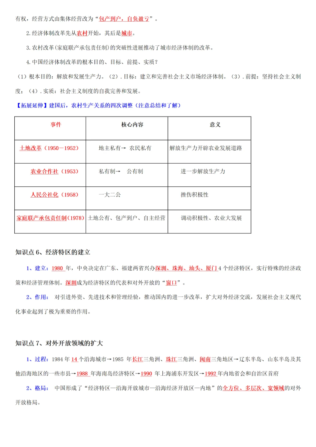 【中考历史】| 知识点复习--八年级历史下册核心知识点背记与检测-第10张图片-四季读书网