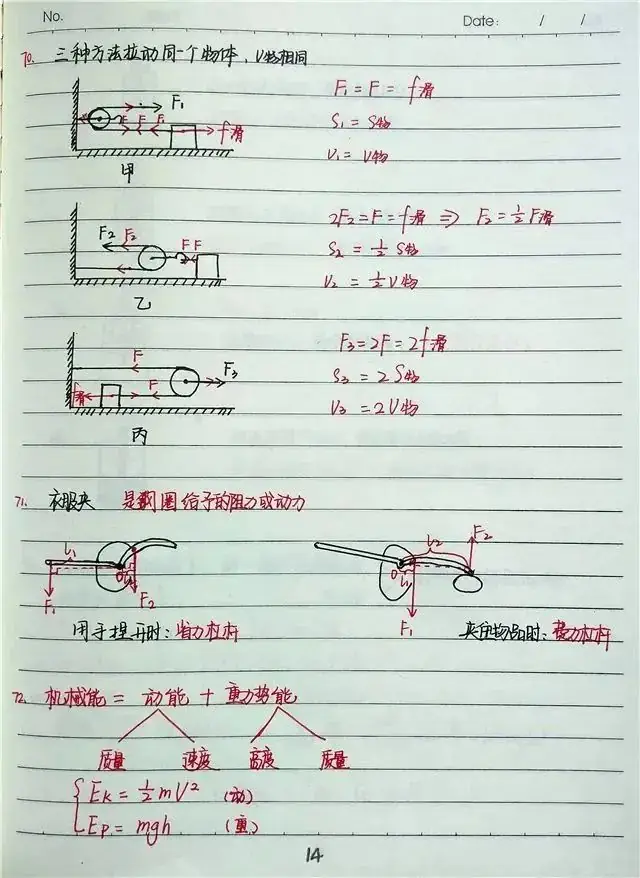 中考学霸物理错题集,跟着学霸一起学,考前提分见效快!-第13张图片-四季读书网