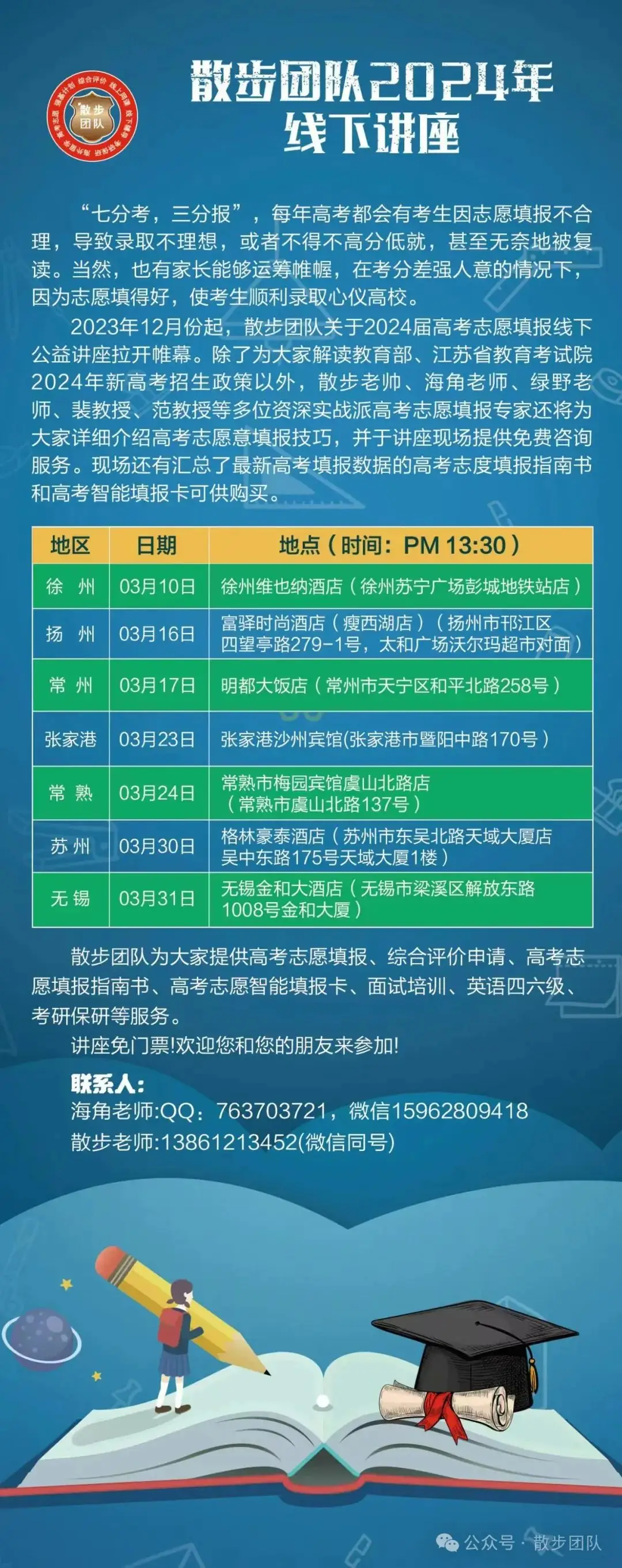 数据汇总!江苏2023高考(物理科目)院校专业组投档分、位次、分差对照表-第1张图片-四季读书网
