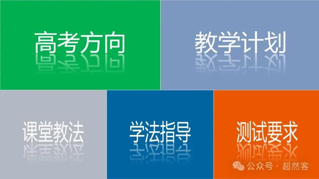 高考数学如何明晰高考备考方向,提升后期复习效益-第26张图片-四季读书网