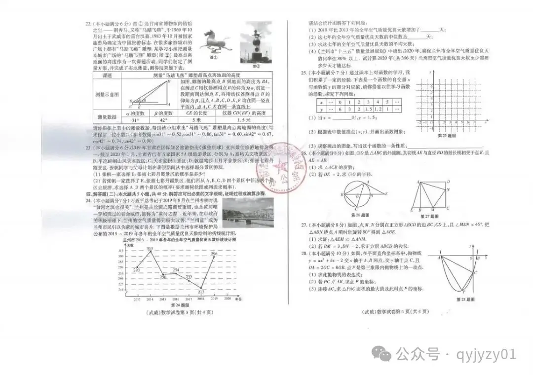 2020年中考试题含答案-第6张图片-四季读书网