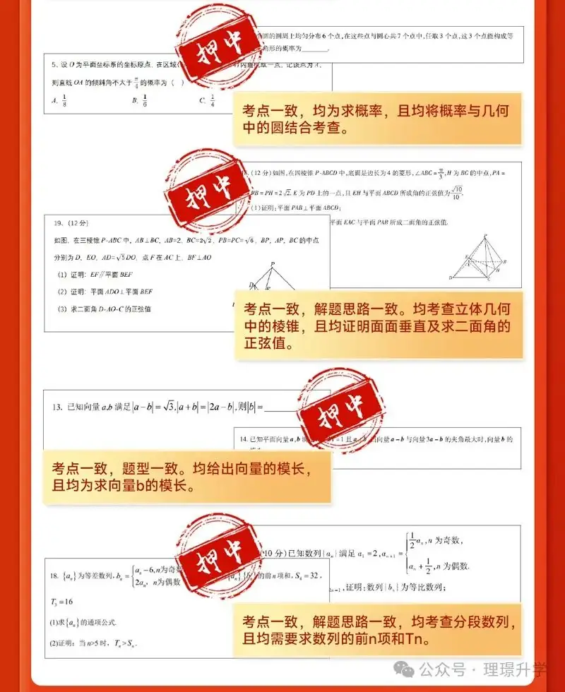 2024年王后雄高考押题卷预定火热进行中,早拍早发货!-第26张图片-四季读书网 2024年王后雄高考押题卷预定火热进行中,早拍早发货!-第26张图片-四季读书网