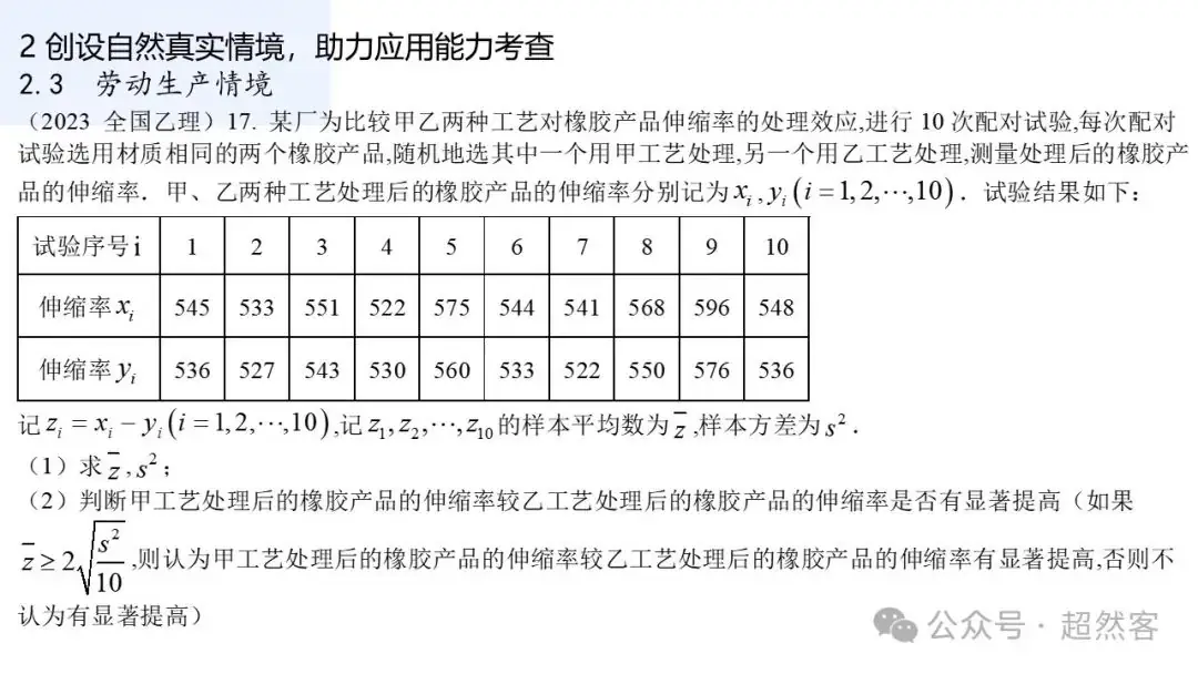 高考数学如何明晰高考备考方向,提升后期复习效益-第20张图片-四季读书网