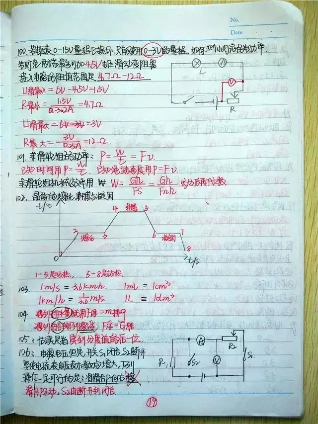 中考学霸物理错题集,跟着学霸一起学,考前提分见效快!-第11张图片-四季读书网