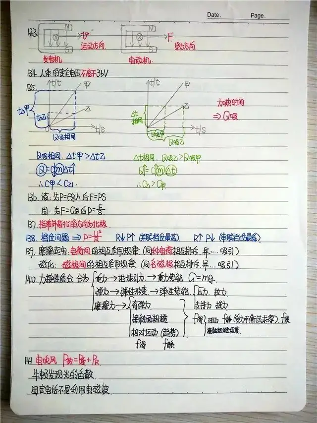 中考学霸物理错题集,跟着学霸一起学,考前提分见效快!-第8张图片-四季读书网
