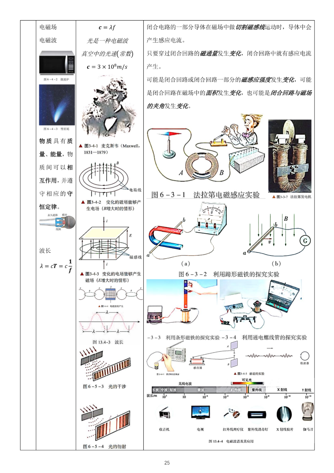 高考物理必修3新教材物理公式全集-第14张图片-四季读书网