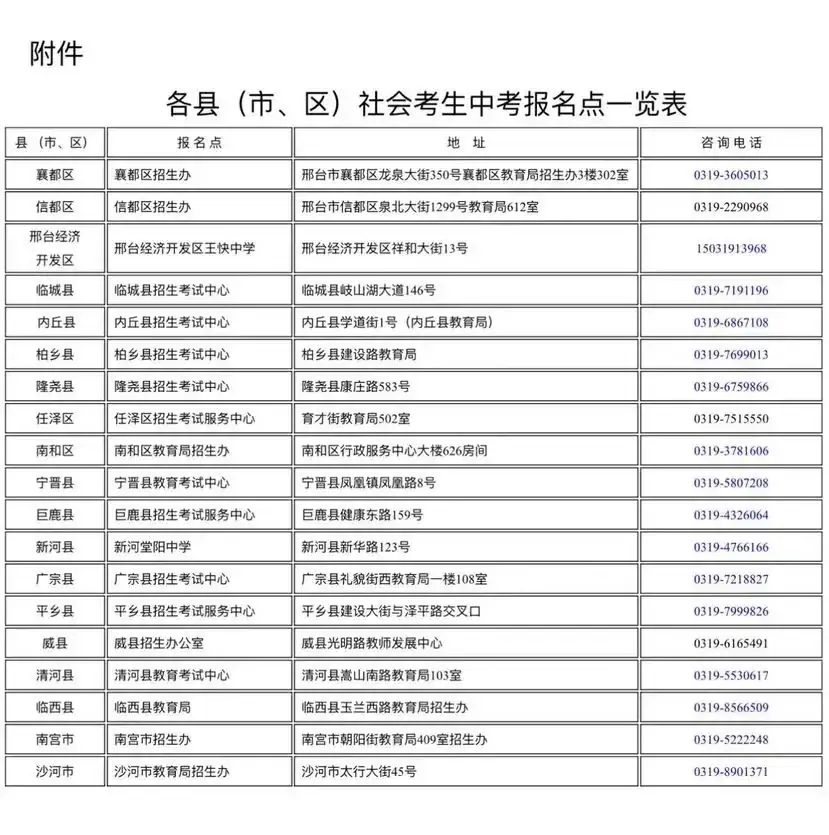 邢台市中考报名时间确定-第1张图片-四季读书网 邢台市中考报名时间确定-第1张图片-四季读书网
