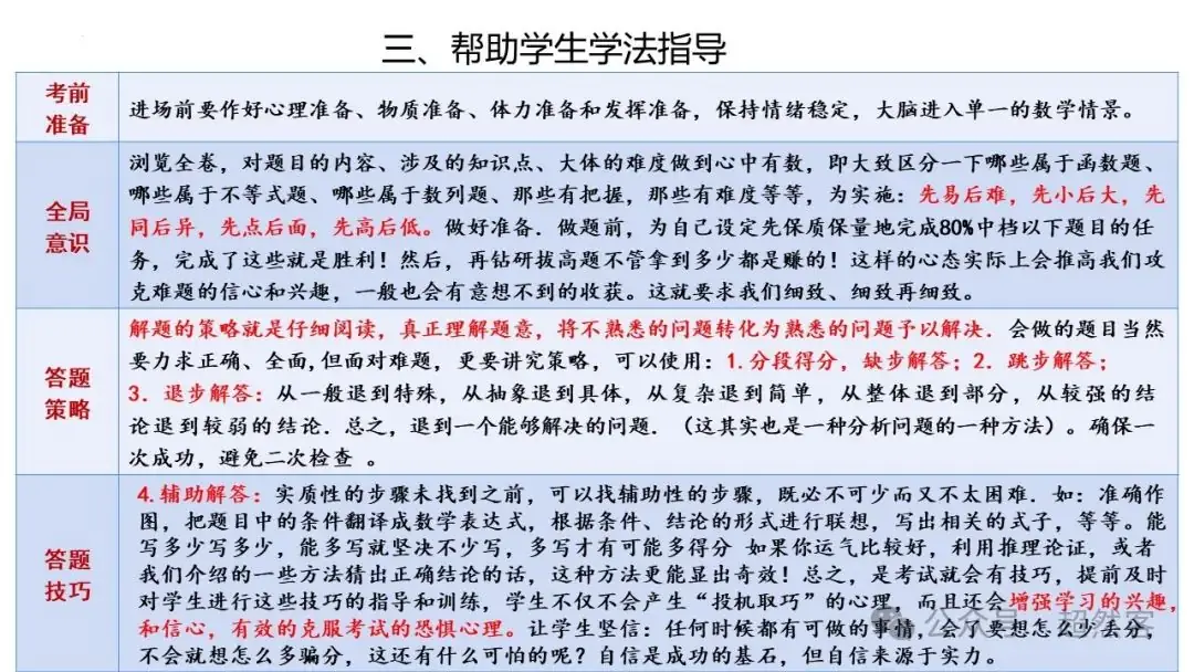 高考数学如何明晰高考备考方向,提升后期复习效益-第96张图片-四季读书网