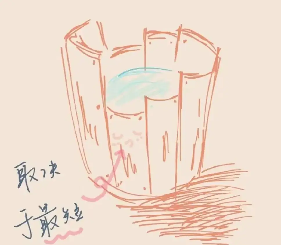 纯干货!超详细高考物理备考秘籍!-第5张图片-四季读书网
