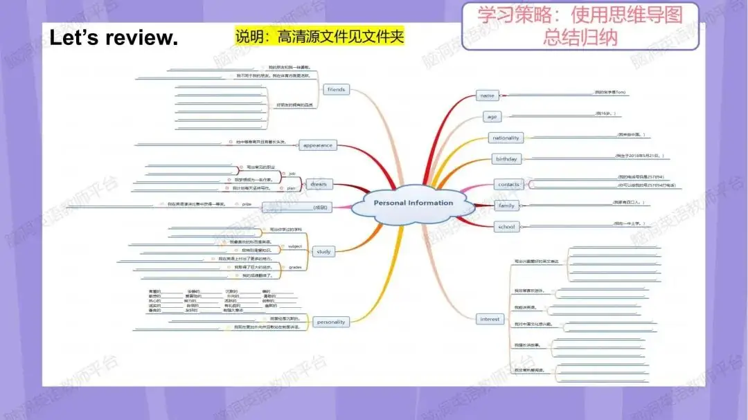 命题组老师推荐, 这样规划中考复习很高效 |中考123轮复习方案 第24张 命题组老师推荐, 这样规划中考复习很高效 |中考123轮复习方案 第24张